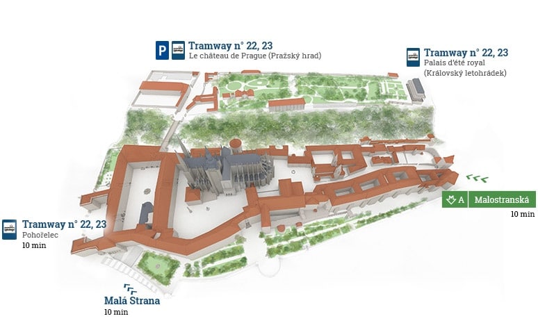 Plan d'accès au château de Prague